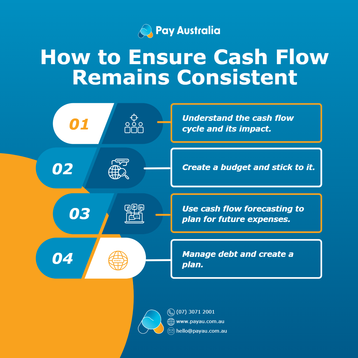 consistent cash flow